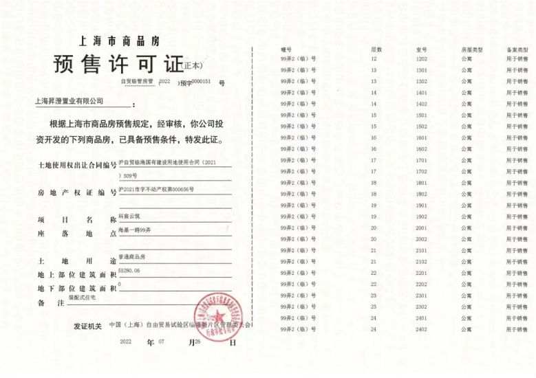 中建玖海云天预售许可证