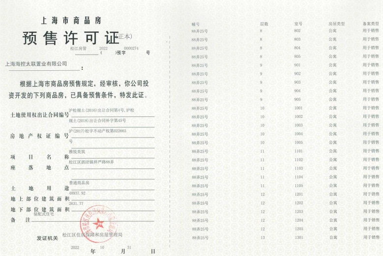 公园海德预售许可证