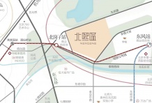 京投发展北熙区沙盘图相册