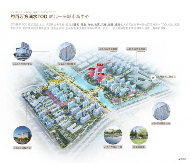 保利光合上城沙盘图