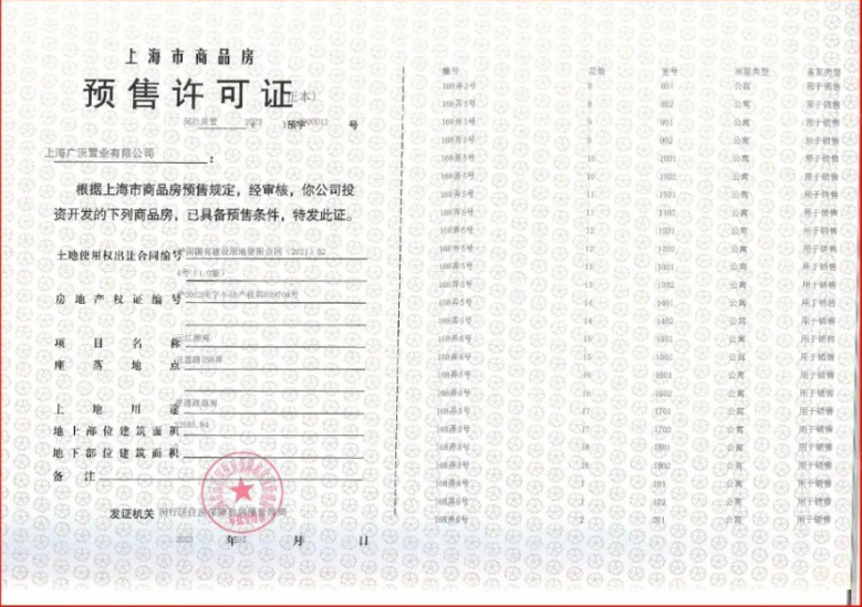 保利光合上城预售许可证