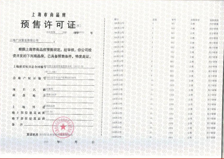 保利光合上城预售许可证