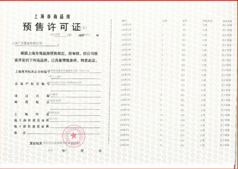 保利光合上城预售许可证