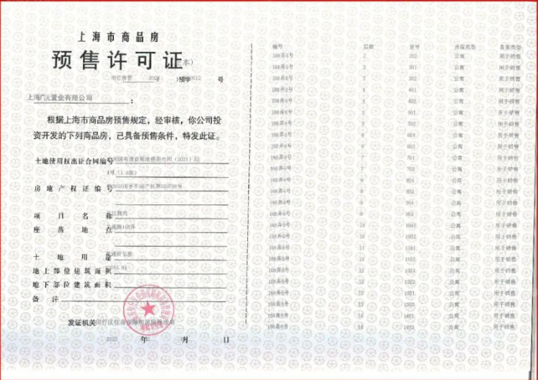 保利光合上城预售许可证