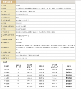 中海兴叁号院第39张图