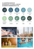 国控绿城.桂语和风沙盘图相册