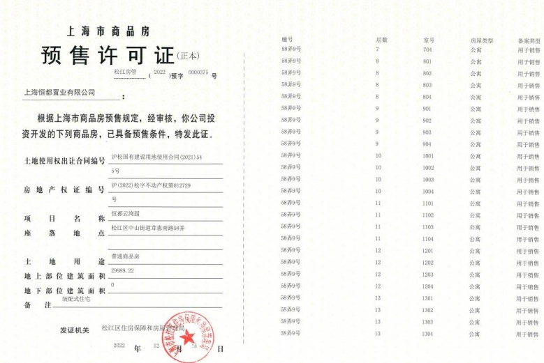 恒都云湾预售许可证