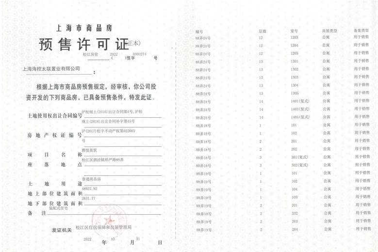 公园海德预售许可证