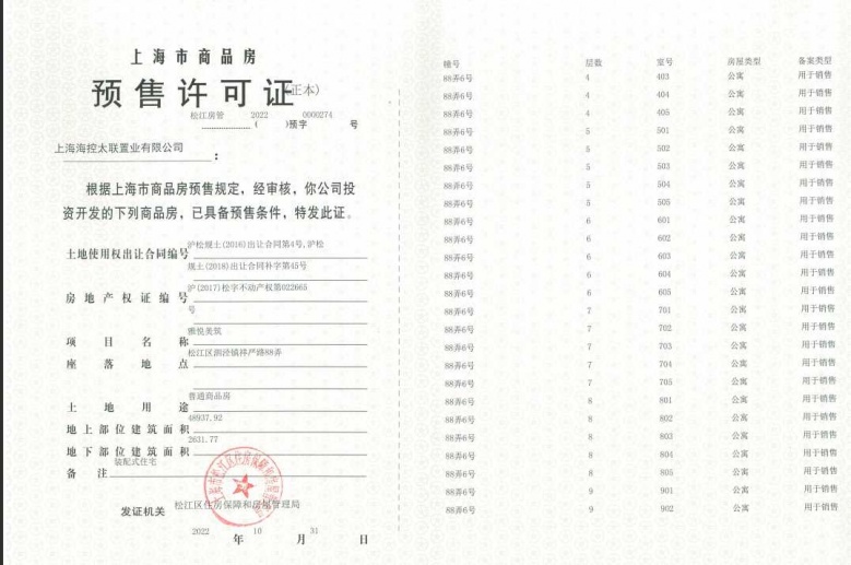 公园海德预售许可证