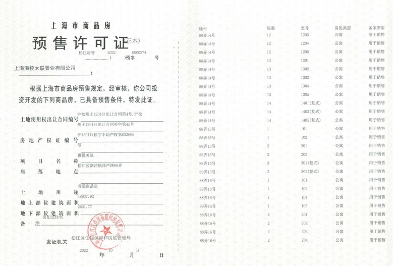 公园海德预售许可证