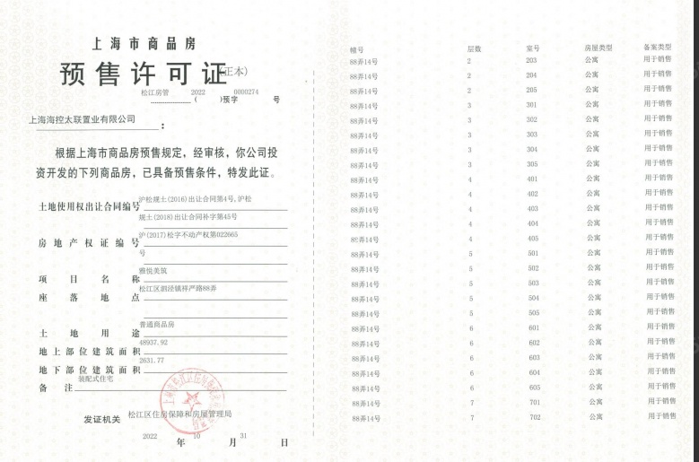 公园海德预售许可证