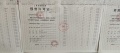 光明星城预售许可证相册大图