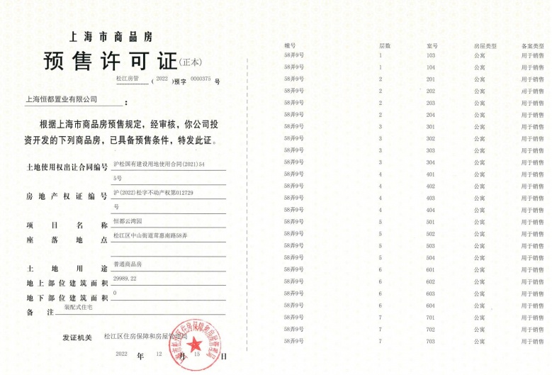 恒都云湾预售许可证