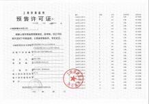 美兰金悦府沙盘图相册