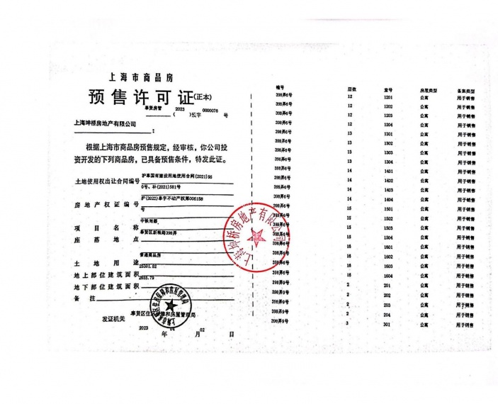 中铁世纪尚城预售许可证