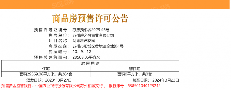 碧桂园河湾星著预售许可证