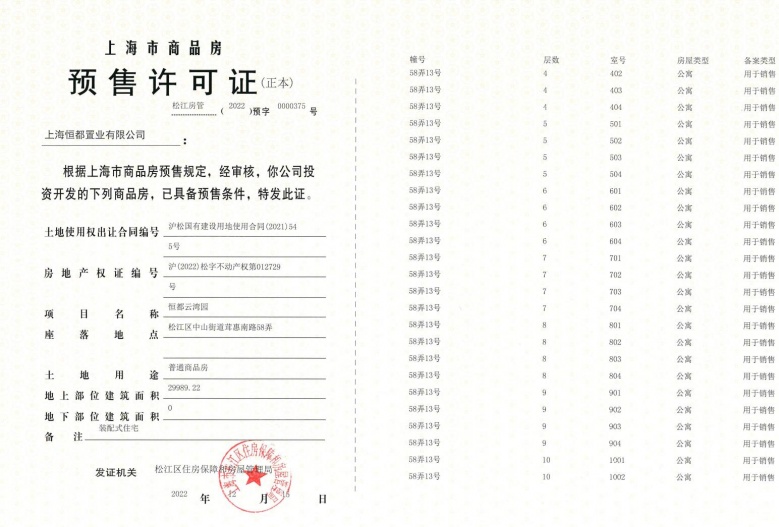 恒都云湾预售许可证