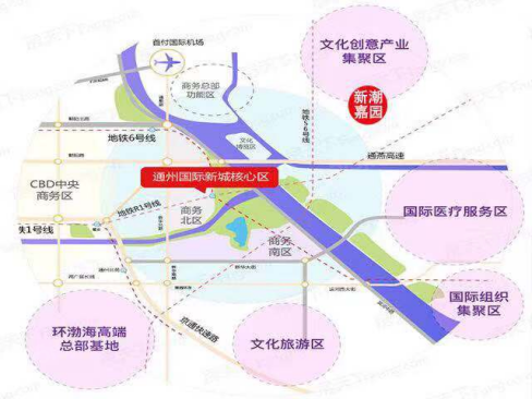 新潮嘉园第5张图