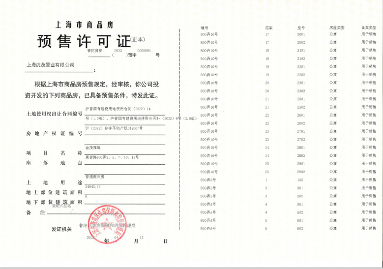 金茂景泰府预售许可证