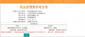 中国铁建花语天辰预售许可证相册大图