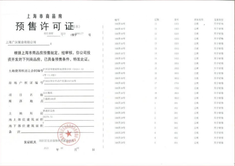 保利光合上城预售许可证