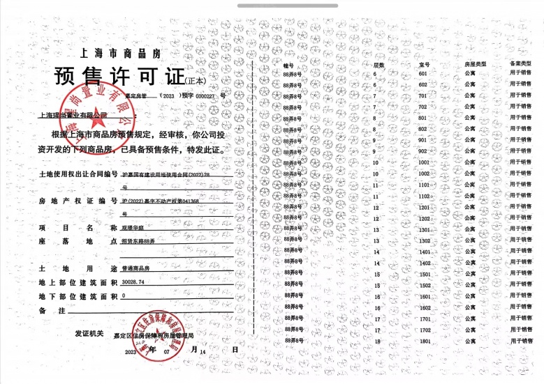 星尚观澜世嘉预售许可证