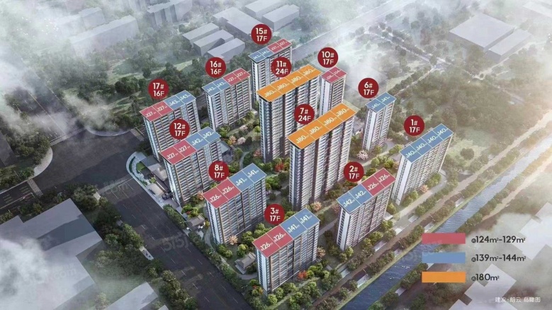 建发朗云沙盘图