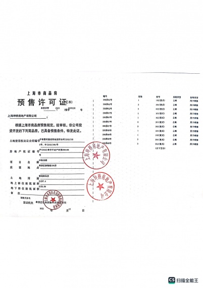 中铁世纪尚城预售许可证