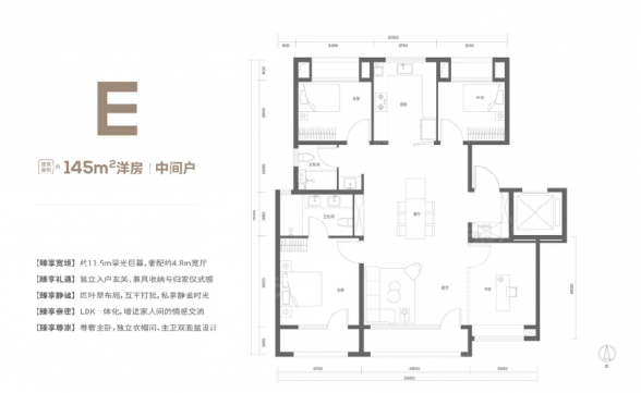 4室2厅2卫户型详情