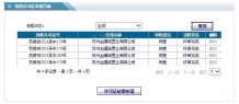 中建晴翠璟园沙盘图相册