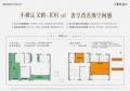 招商爱达1872VR相册大图