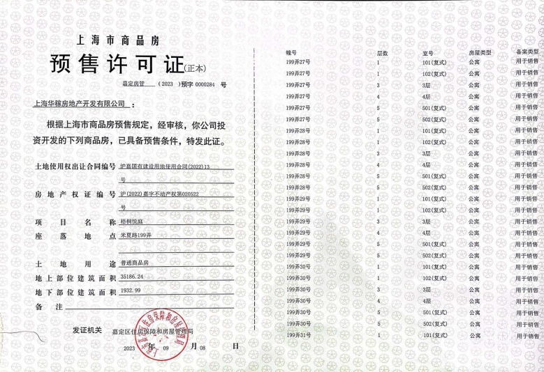 大华梧桐樾预售许可证