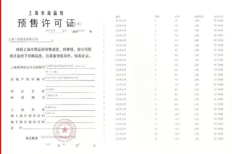 保利光合上城预售许可证