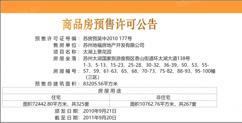 太湖上景预售许可证