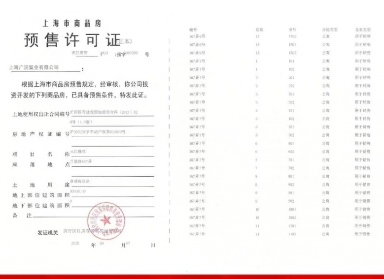 保利光合上城预售许可证