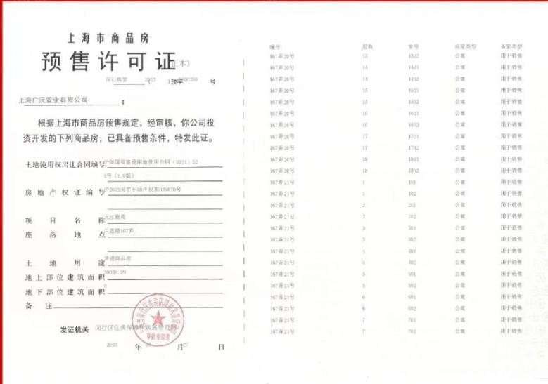 保利光合上城预售许可证
