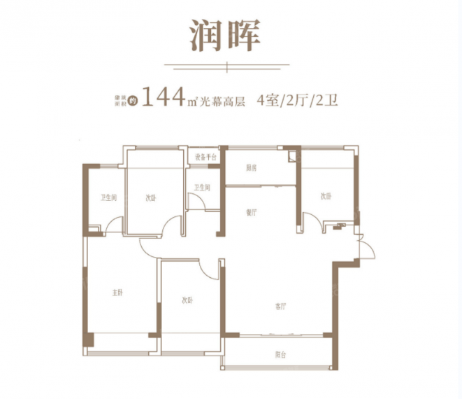 华润润宸VR