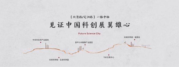 北京国贤府第15张图