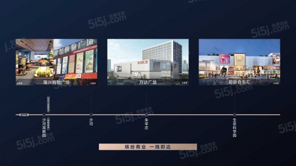 梧桐星宸第13张图