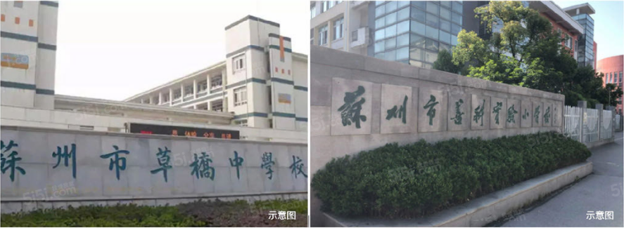 熙和平江配套图