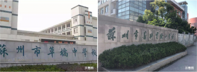 熙和平江配套图