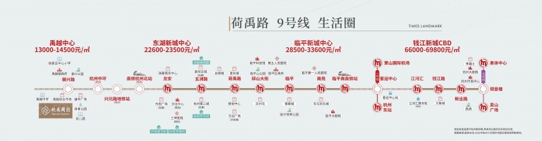 绿城杭禹兰园配套图