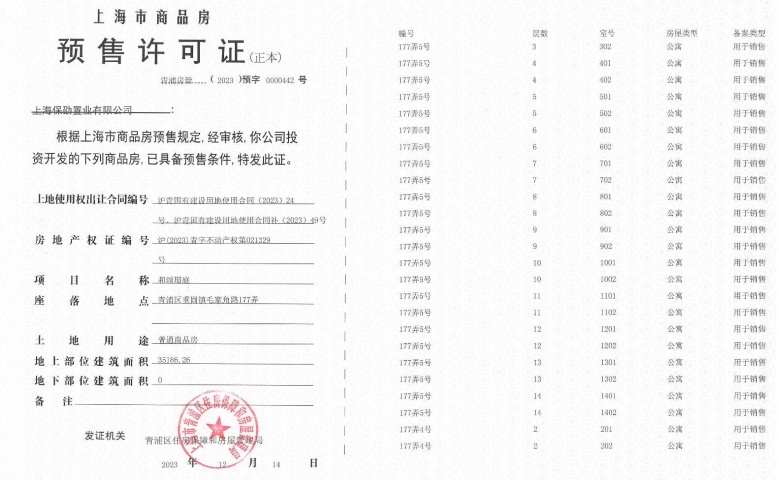 保利虹桥和颂预售许可证