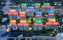 星澜云邸沙盘图相册