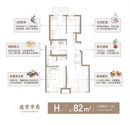 3室2厅1卫户型详情