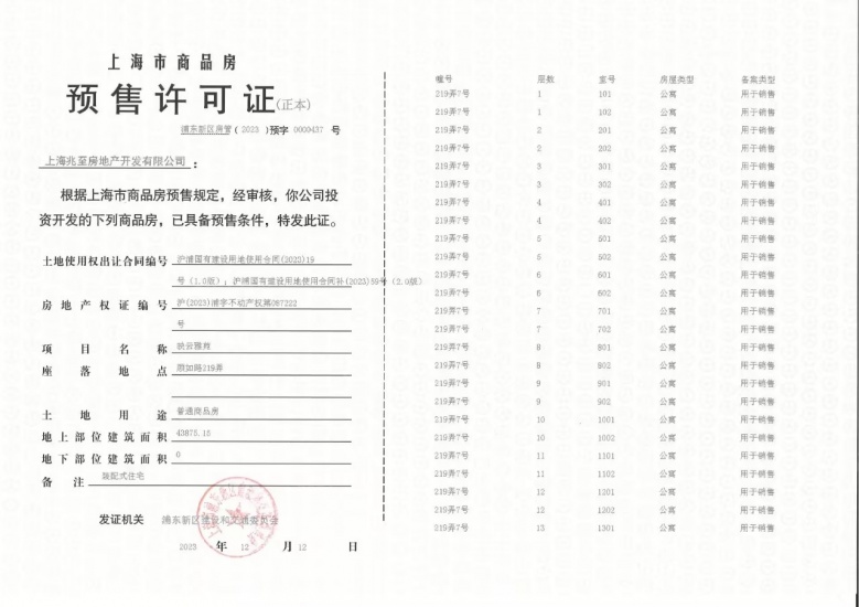 建发联发青云上预售许可证