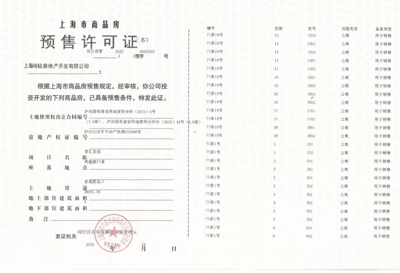 中启云启春申预售许可证