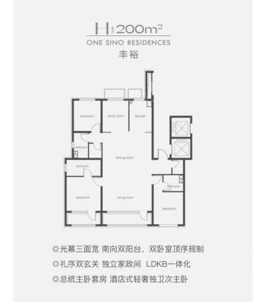4室2厅3卫户型详情