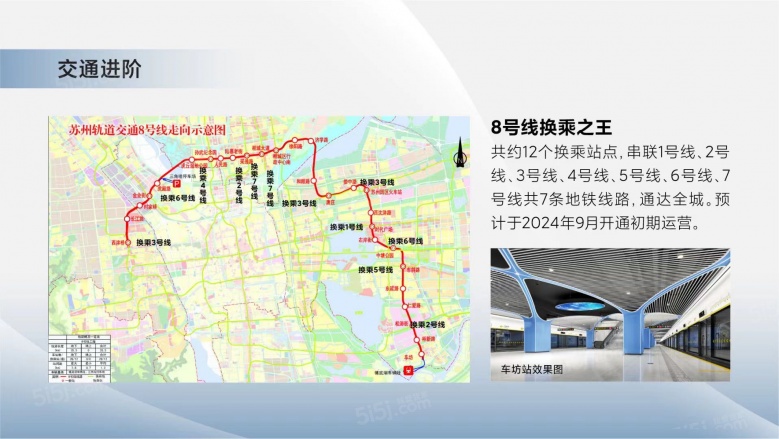 星樾湖滨配套图