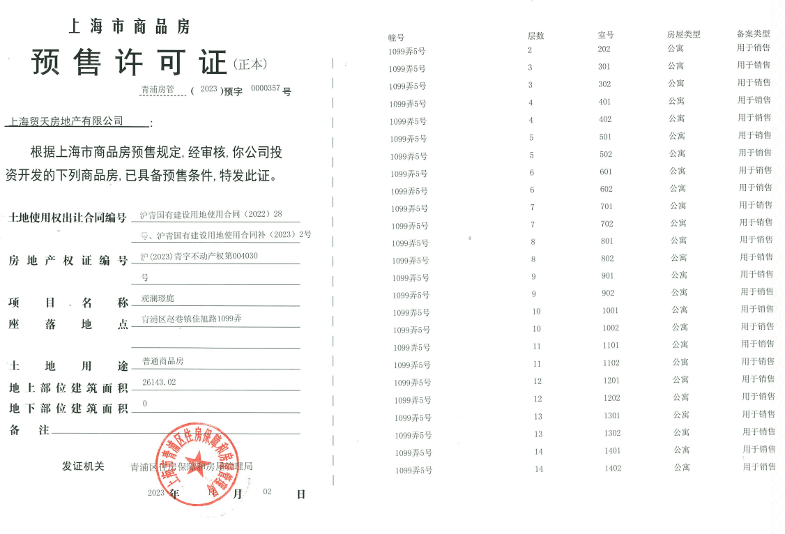 国贸虹桥璟上预售许可证